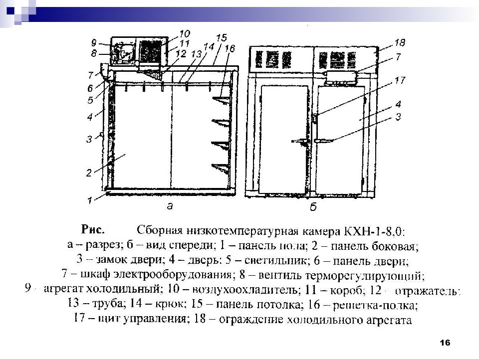 Схематичный рисунок работы кхн 2 6м кхс 2 6 с указанием устройства