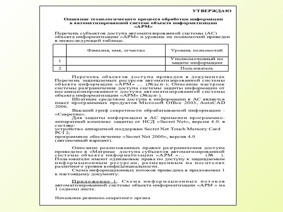 Акт классификации. Акт классификации автоматизированных систем. Акт классификации автоматизированной системы кадры. Акт классификации информационной (автоматизированной) системы. Акт классификации автоматизированной системы заполненный.