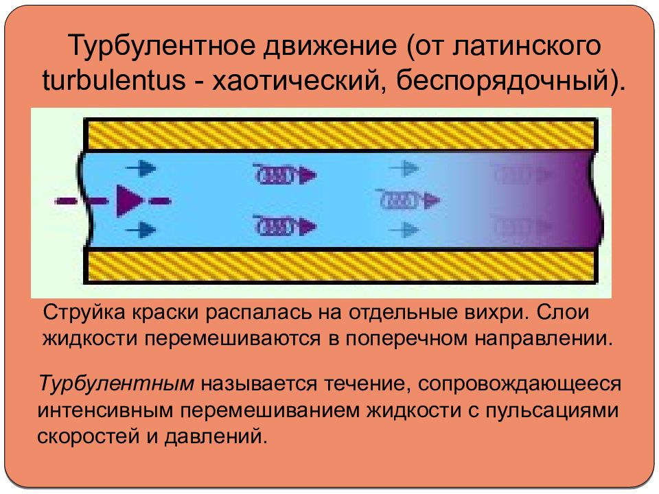 Слои жидкости. При турбулентном течении жидкости. Турбулентный режим течения жидкости. Ламинарное и турбулентное горение. Турбулентное перемешивание жидкости.