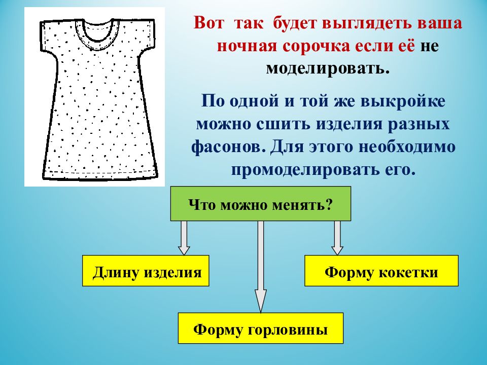 Сорочка с цельнокроеным рукавом проект