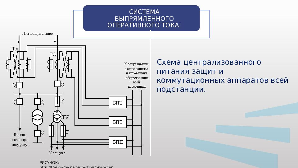 Схема оперативного тока