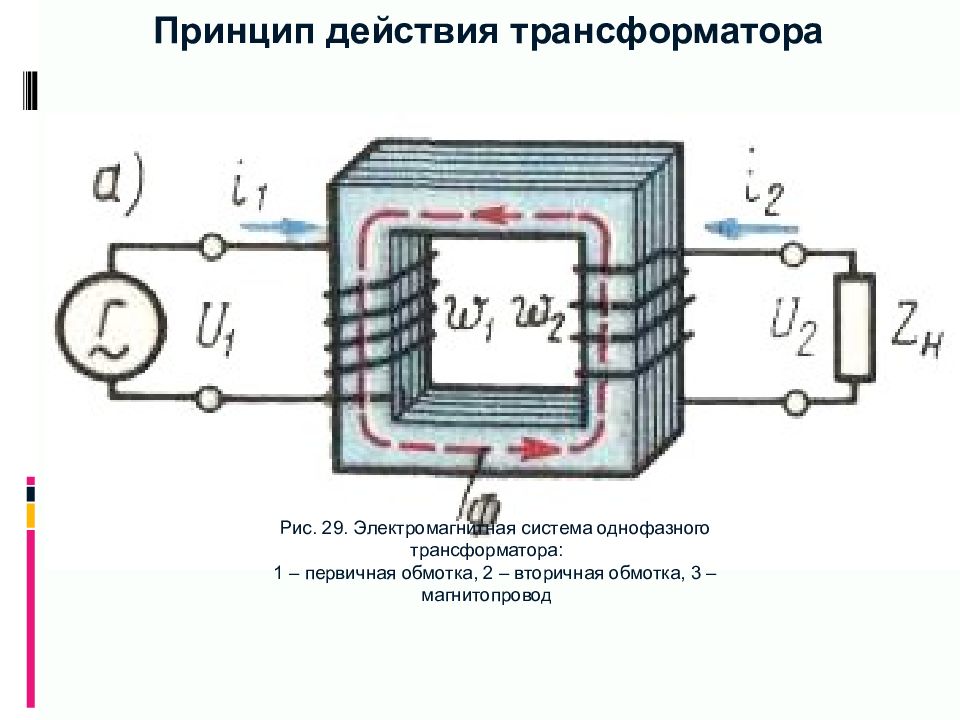 Составить схему включения однофазного трансформатора в рабочем режиме