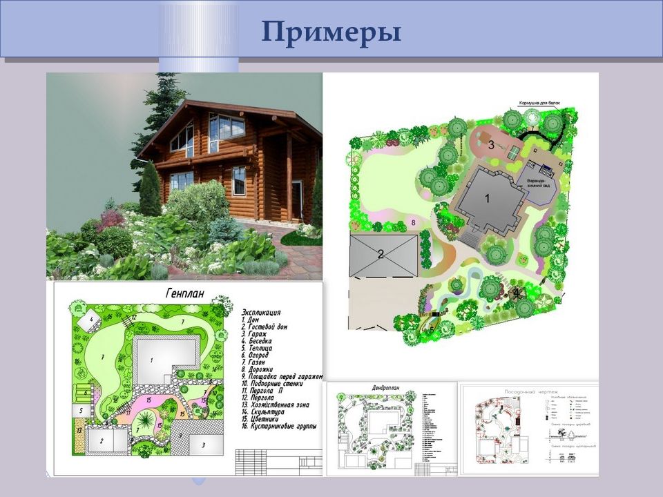 Как сделать генеральный план в автокаде