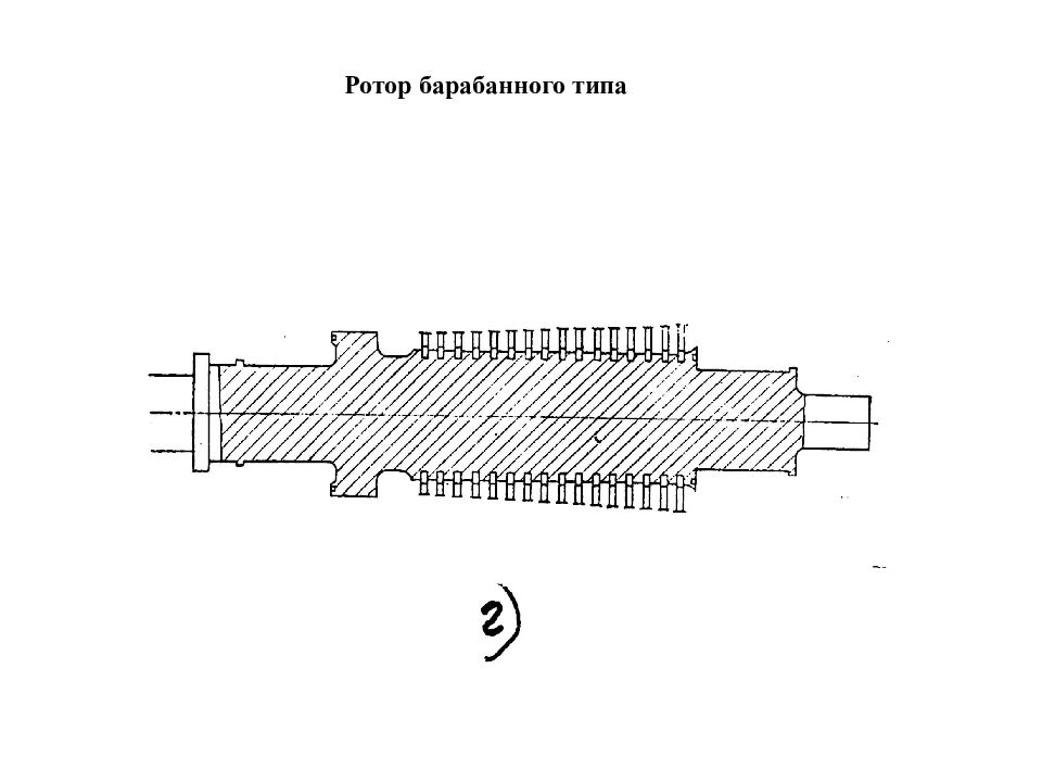 Барабанный ротор. Ротор барабанного типа схема. Барабанный ротор турбины. Барабанный ротор чертеж. Схема ротор барабанно-дискового типа.