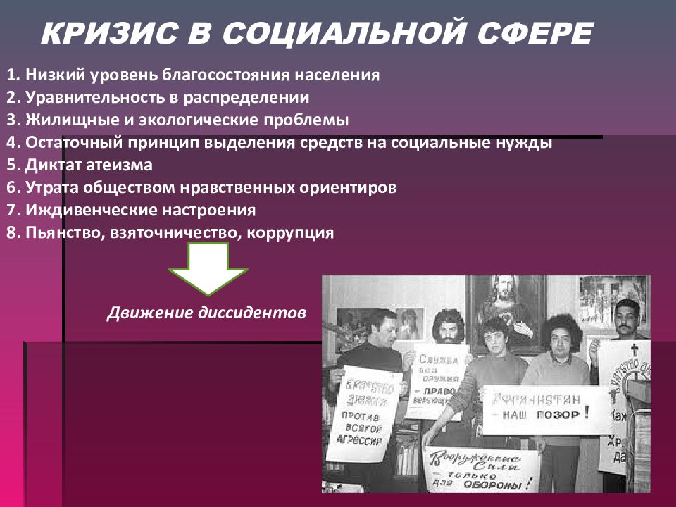 Вопросы социальной сферы. Кризис в социальной сфере. Социальный кризис СССР. Признаки кризиса в социальной сфере. Проявления кризиса в СССР.