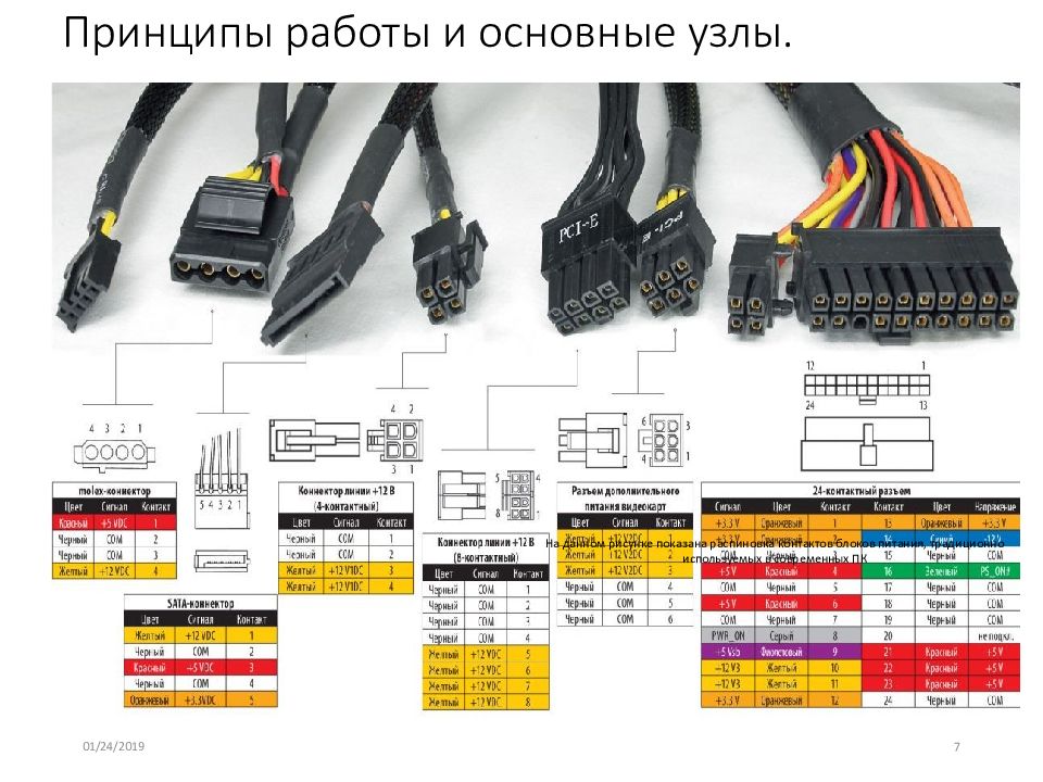 Блок питания для пк схема питания