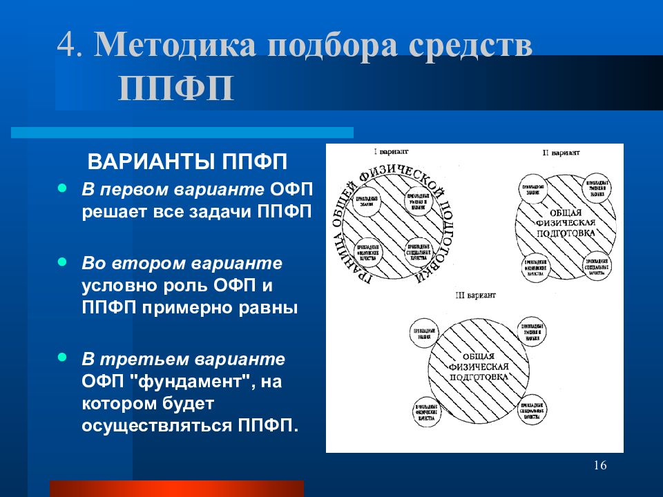 Подобрать методики. Методика подбора средств ППФП. Профессионально-Прикладная физическая подготовка (ППФП). Средства ППФП студентов. Методы профессионально прикладной физической подготовки.