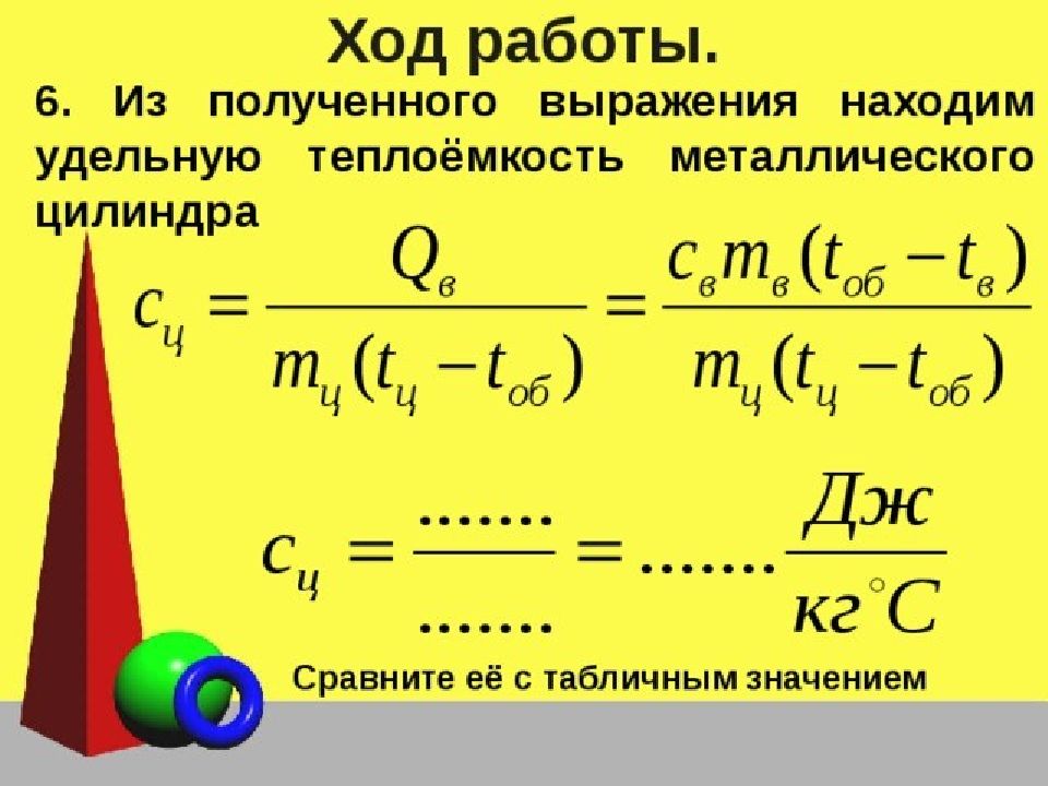 Измерение удельной теплоемкости твердого тела