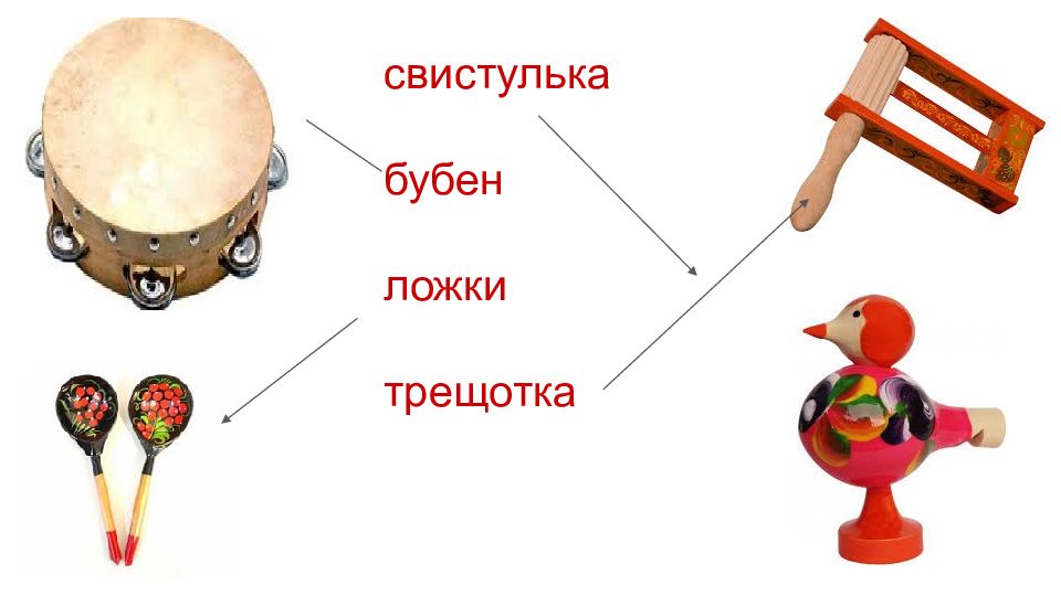 Чудесная лютня по алжирской сказке звучащие картины 1 класс