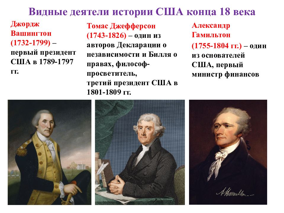 Политические деятели презентация