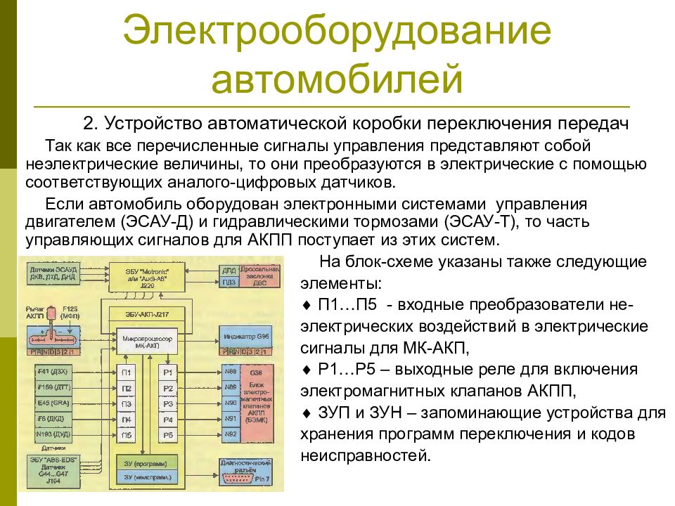 Электрооборудование автомобиля презентация