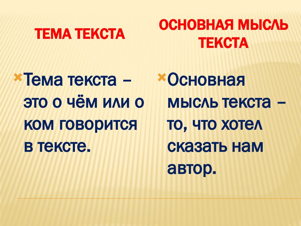 Тема и основная мысль текста презентация