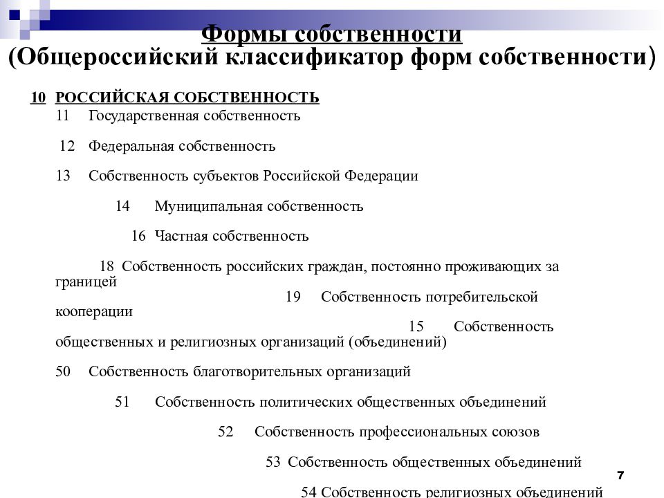 Окфс по инн в 2023 году. Классификация форм собственности. Классификация видов собственности. • Общероссийский классификатор форм собственности (ОКФС). Классификация по формам собственности.