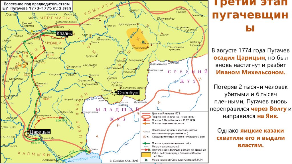 Основные этапы пугачевского восстания