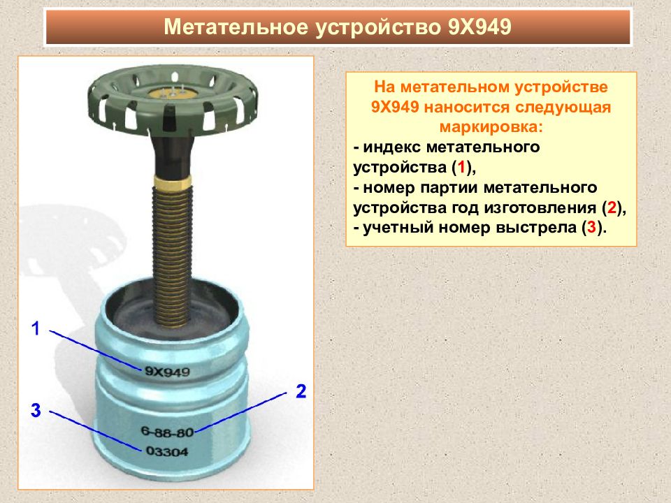 Устройство лет. Метательные устройства. Метательное устройство дисков. 9х949. Танковые метательные устройства.