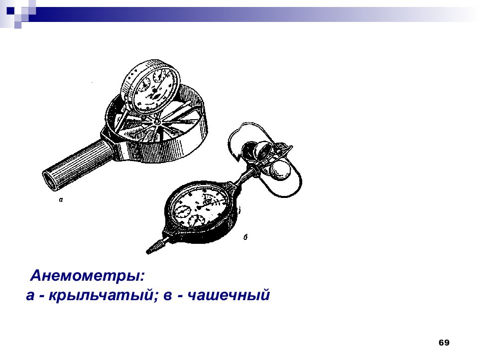 чашечный анемометр измерение движения воздуха. анемометры крыльчатый чашечный. анемометр крыльчатый и чашечный. крыльчатый анемометр (ветромер. анемометр крыльчатый и чашечный.