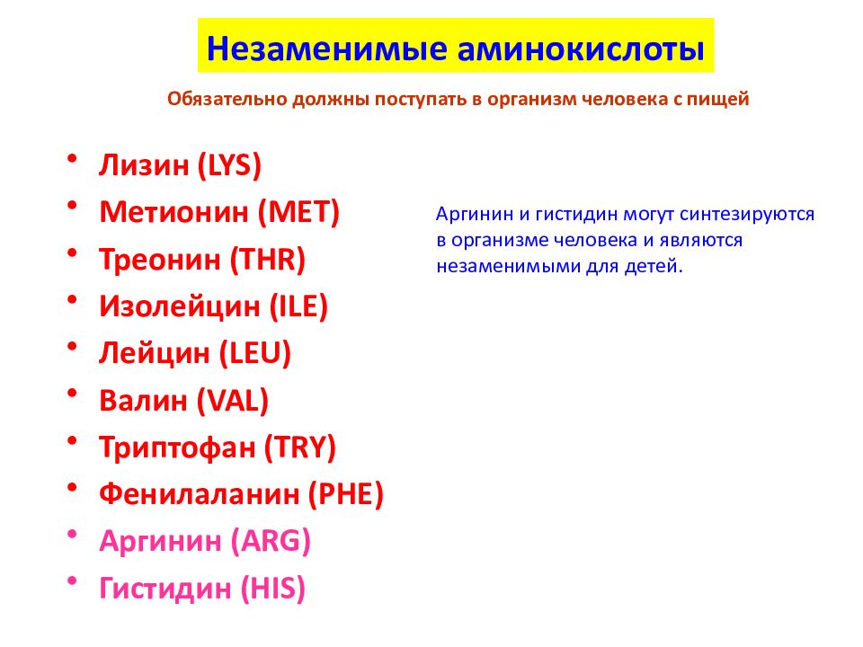 Треонин аминокислота. Кетогенные аминокислоты. Получение аминокислот. Комплекс 20 аминокислот.