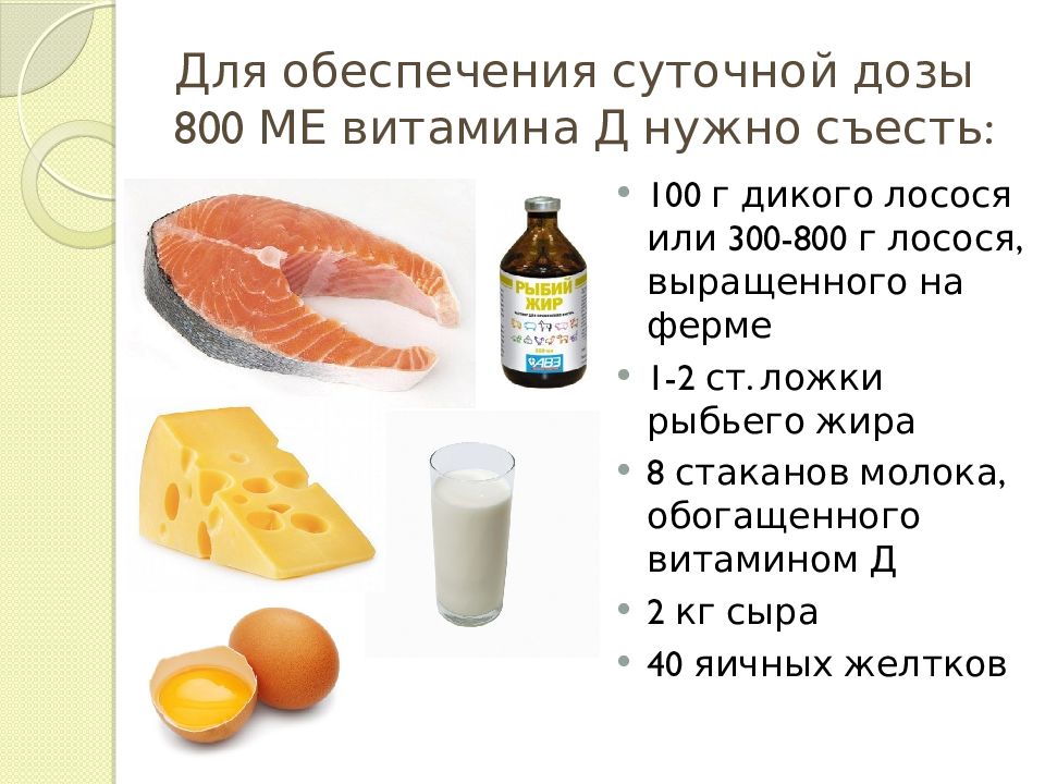 Продукты витамин д и кальций. Дефицит витамина д. Витамин д в организме человека. Диета при дефиците витамина д.