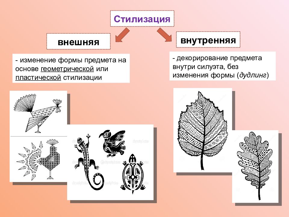 Стилизация и полистилистика урок музыки 8 класс презентация