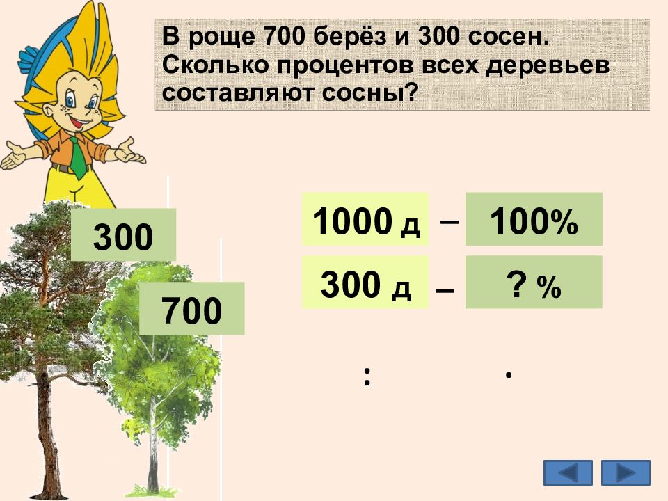 Сколько будет 13 процентов от 100. В роще 700 берёз и 300 сосен. В роще 700 берез и 300 сосен сколько процентов деревьев составляют сосны. Задача про березу и сосну. Задачи на тысячный процент.