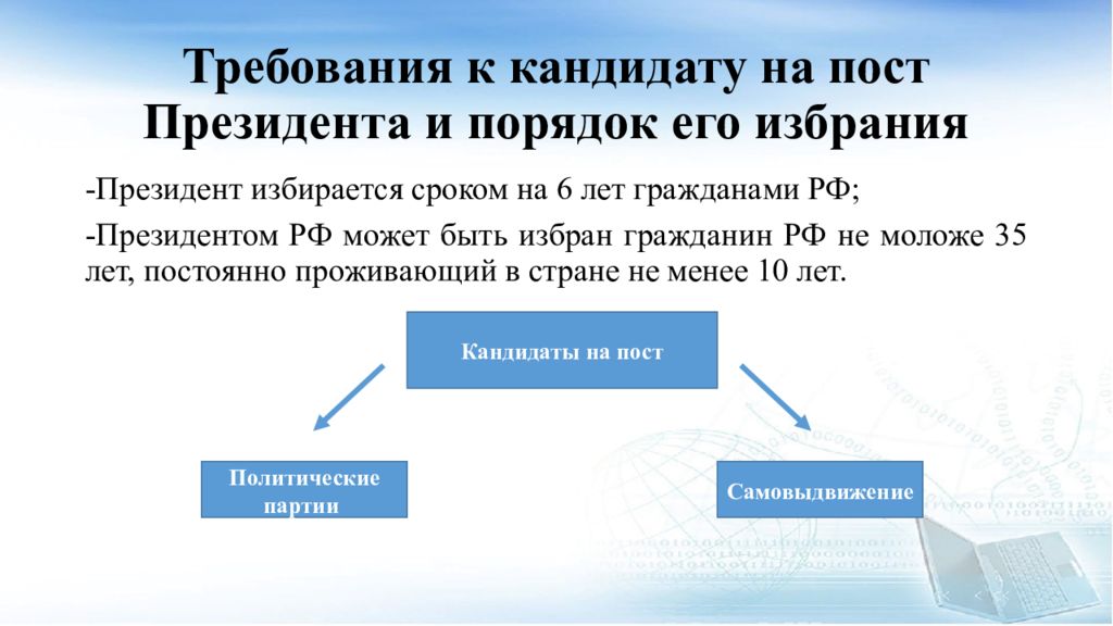 Порядок избрания президента рф план