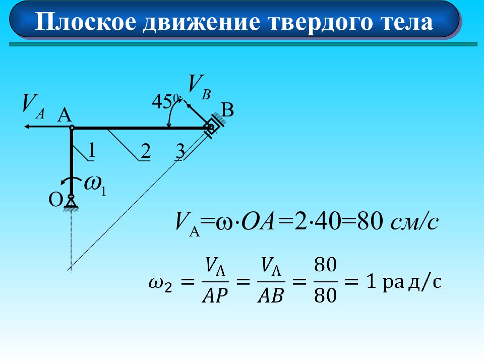 Уравнения плоского движения тела. Плоское движение твердого тела. Плоское движение твердого тела формулы. Примеры плоского движения. Плоское движение теоретическая механика.