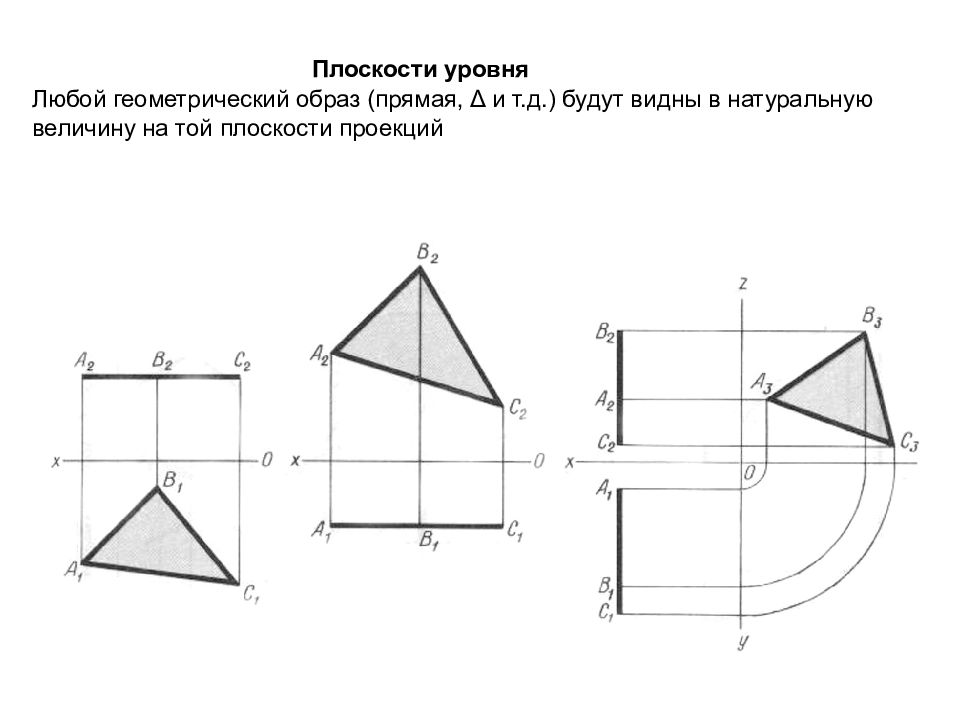 Горизонтальная плоскость уровня. Плоскости уровня Начертательная геометрия. Горизонтальная плоскость уровня Начертательная геометрия. Плоскости уровня это плоскости. Плоскости уровня Начертательная геометрия на плоскости.