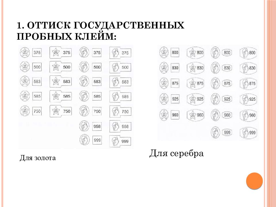 375 проба золота что это такое. Золото 375 пробы клеймо. Пробирное клеймо для золотых изделий 375 пробы. Оттиск пробирного клейма. Оттиск государственных пробирных клейм.