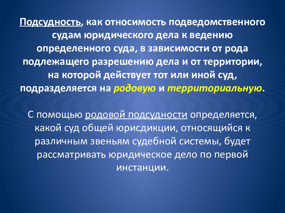 Территориальная подсудность мировых. Международная подсудность. Как определяется подсудность. Территориальная подсудность картинки. Виды международной подсудности.