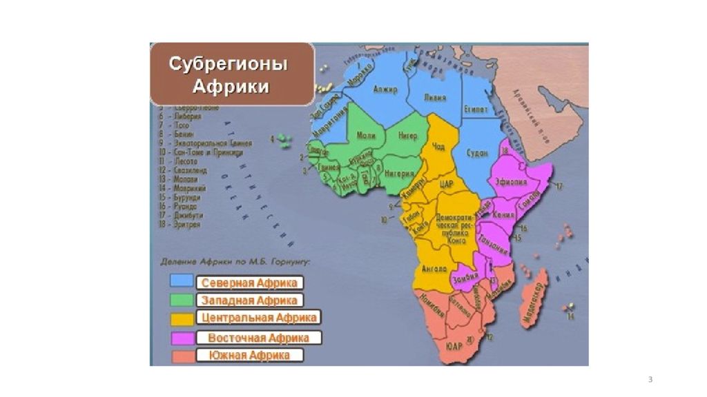 Особенности населения субрегионов африки. Субрегионы Африки. Субрегионы Африки страны. Деление Африки на субрегионы. Интеграционные объединения в Африке.