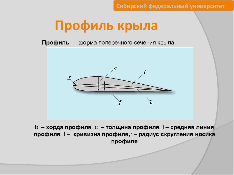 Относительная кривизна