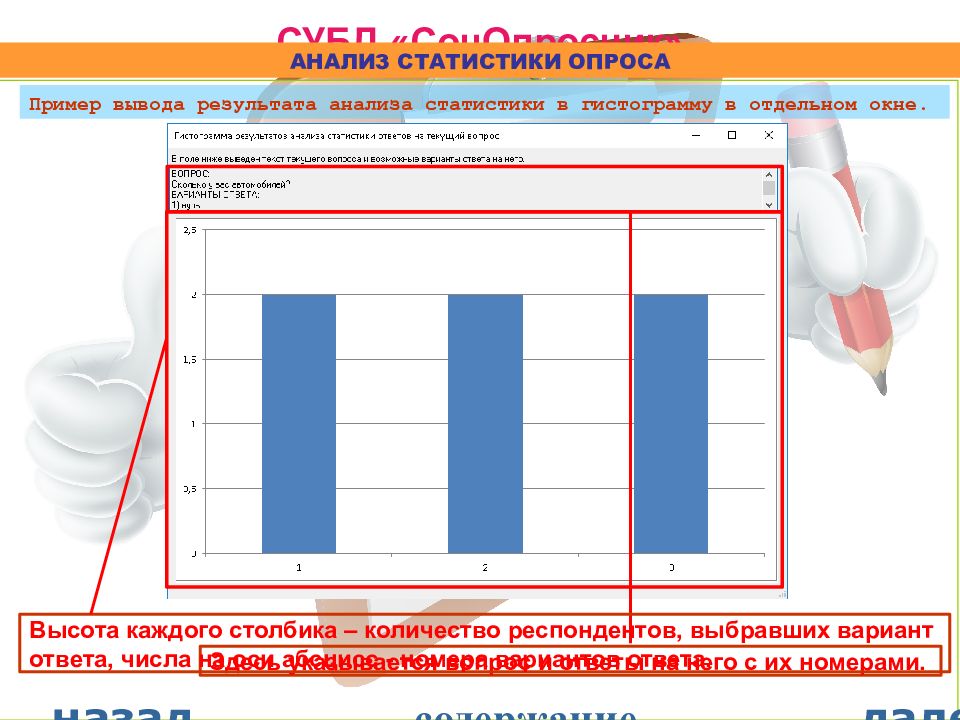 Статистический анализ опросов. Анализ данных опроса пример. Анализ статистических данных пример. Вывод по гистограмме. Результаты анализов.