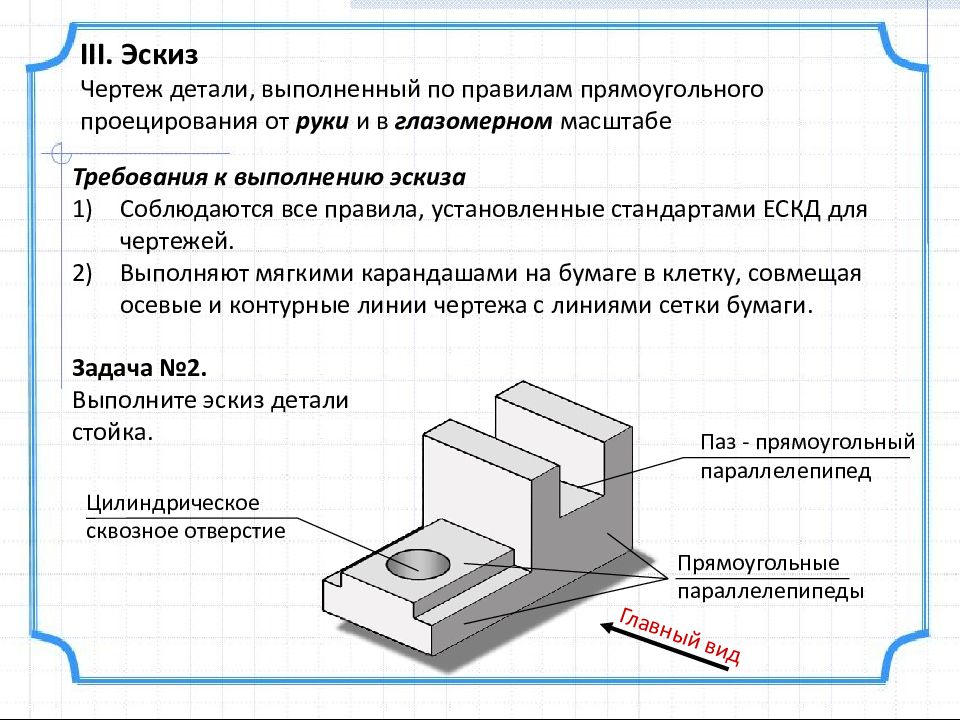 Правила графической документации