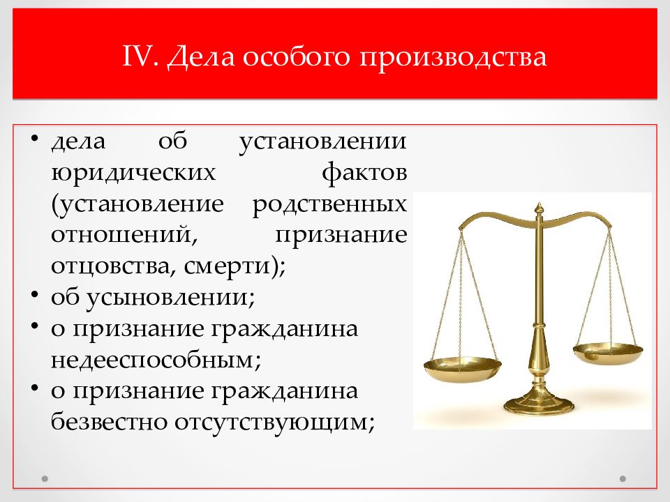 Особое производство в гражданском процессе презентация