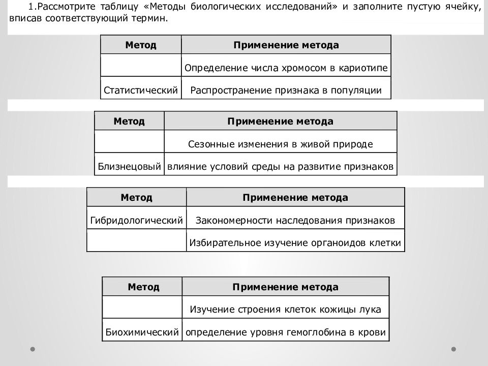 Наука как способ познания мира план егэ