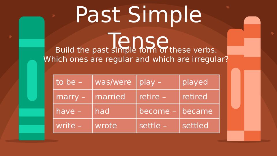 Past Simple Tense