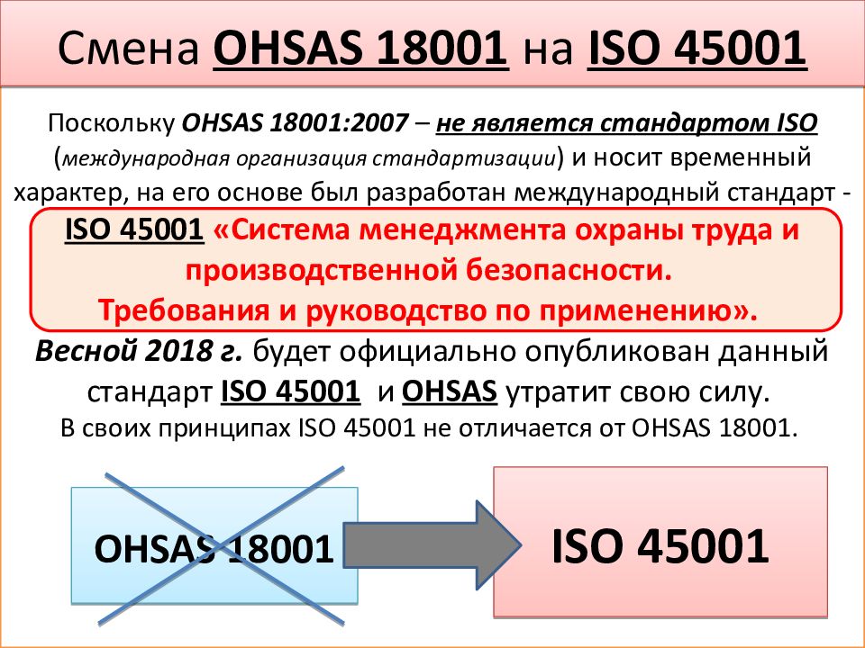 Есупб расшифровка. ОХСАС 18001 система менеджмента. Структура стандарта ИСО 45001. OHSAS 45001. Международные стандарты охраны труда.