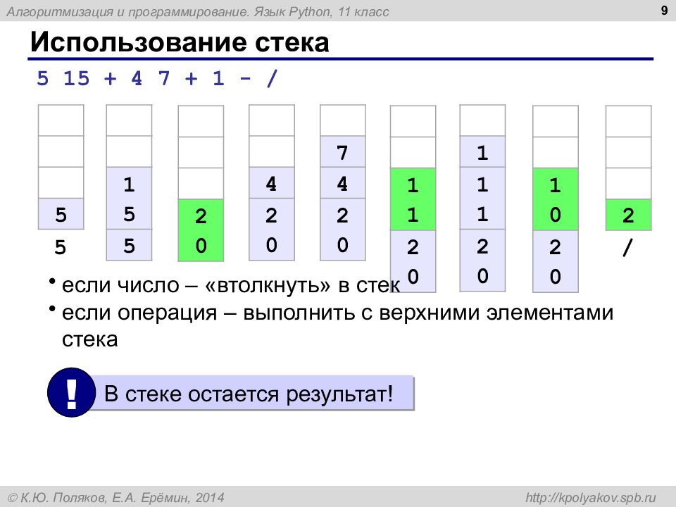 Алгоритмизация и программирование 9 класс презентация