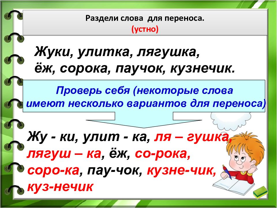 Правила переноса слов 1 класс презентация