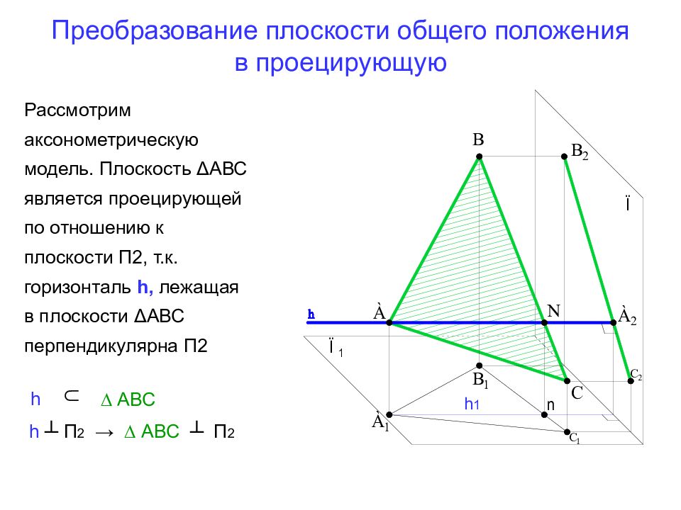 Преобразование проекций