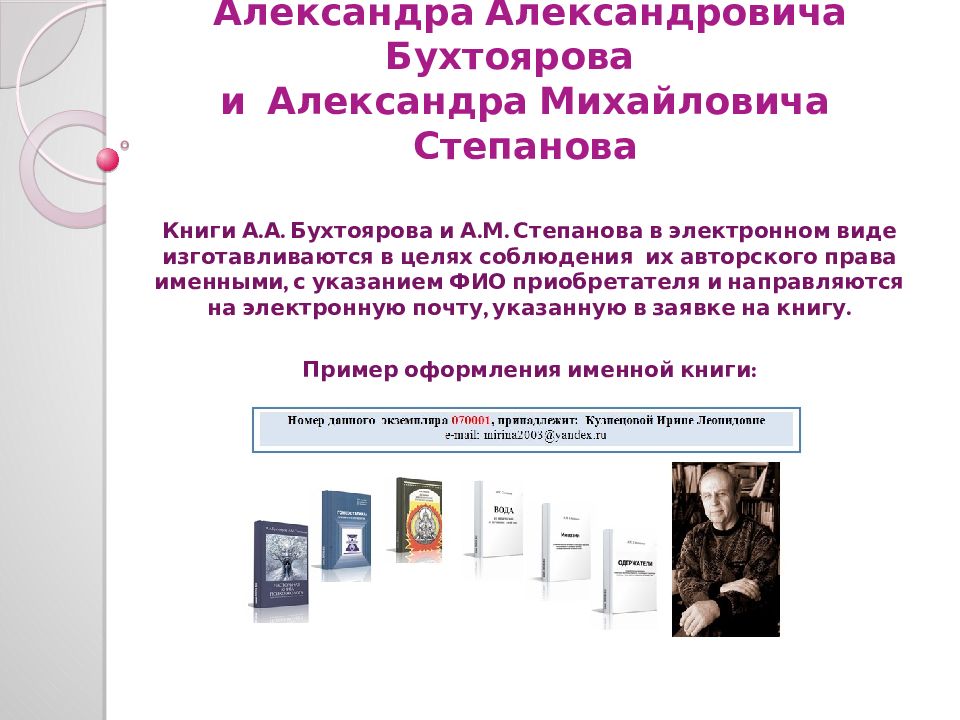 Где Можно Купить Книгу Александра Михайловича Дерябина