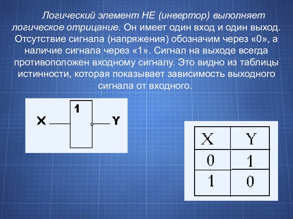 Логические элементы