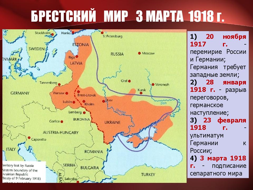 Границы россии после брестского мира карта