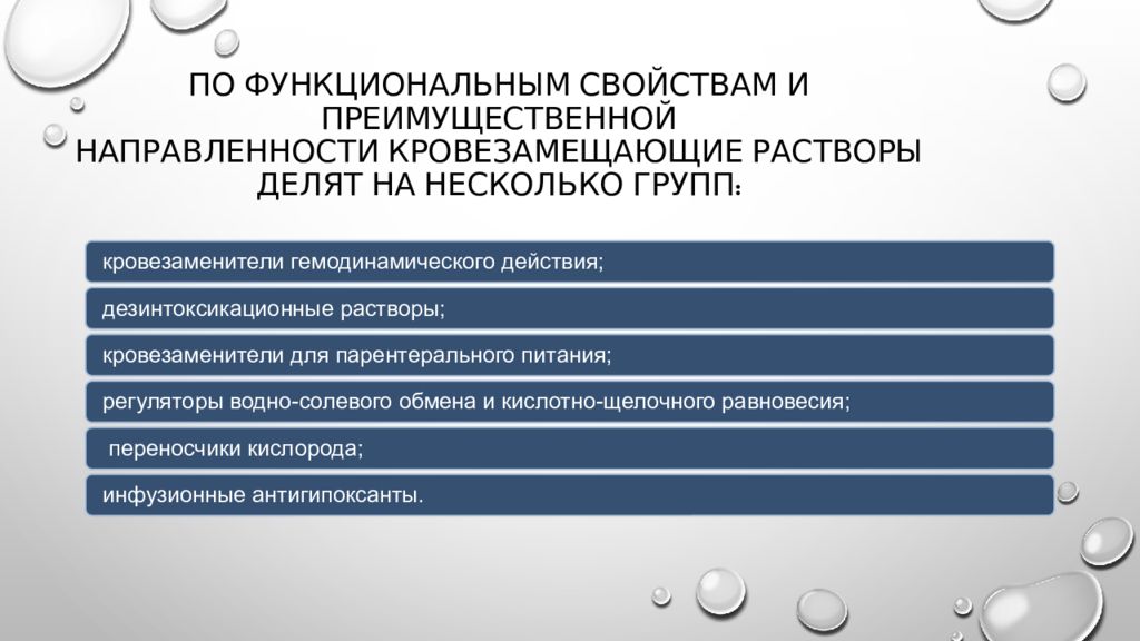 Гемотрансфузионный шок презентация