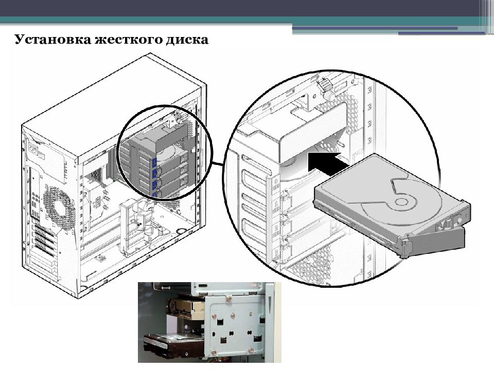 Жесткая установка. Установка жесткого диска в корпус ПК схема.