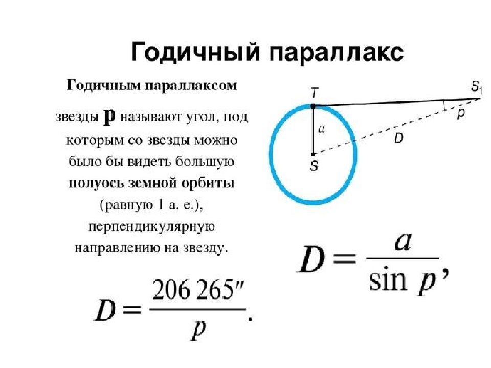 Годичный параллакс и расстояния до звезд презентация