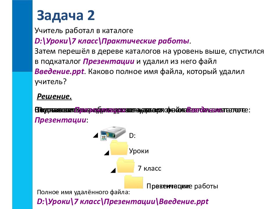 Файловая система информатика 7 класс презентация