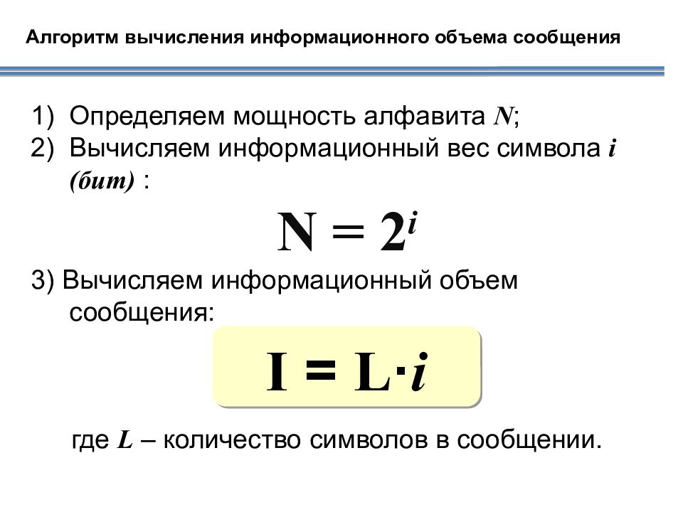 Информационный объем информации. Формулы для вычесления объёма сообщения. Алгоритм вычисления информационного объема сообщения. Алгоритм вычисления объема. Пример расчета информационного объема.