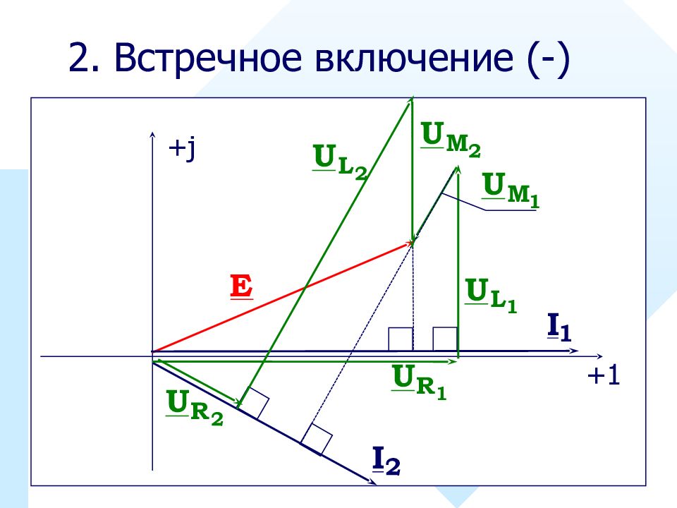 Включи линейную. Векторная диаграмма встречного включения катушек. Встречное включение катушек индуктивности. Согласное и встречное включение катушек индуктивности. Электрические цепи со взаимной индуктивностью Векторная диаграмма.