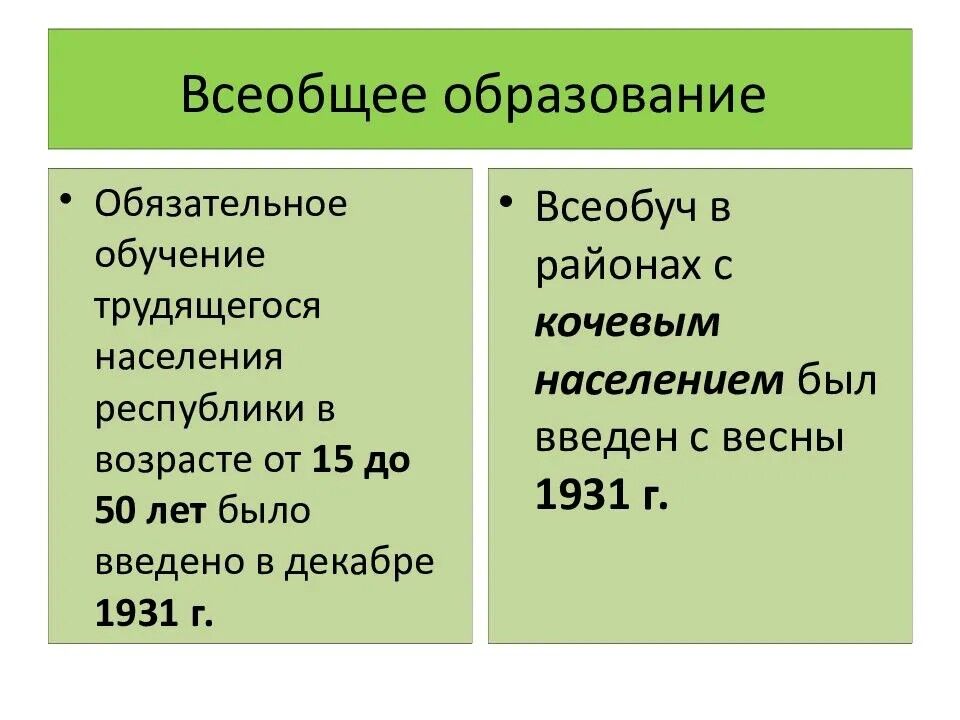 Народное образование в 20-30-ые годы